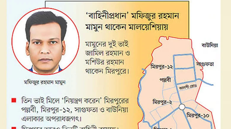 মিরপুরে মামুন বাহিনী প্রধান বিএনপি নেতা মামুন বহিষ্কার