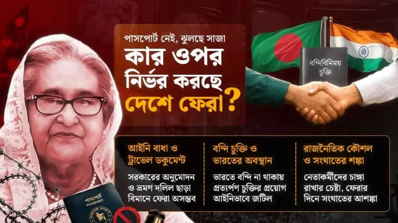 সাবেক প্রধানমন্ত্রী শেখ হাসিনার রাজনৈতিক ভবিষ্যৎ ও ডিসেম্বরের প্রত্যাবর্তন ঘোষণা নিয়ে চলছে নানা আলোচনা।