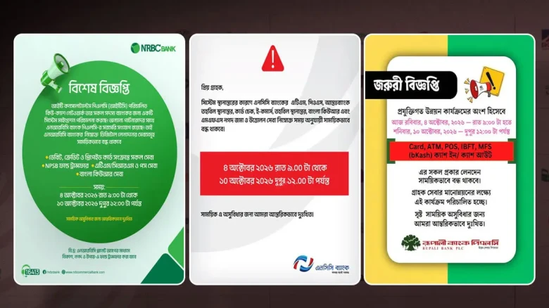 ৩০টির বেশি ব্যাংকের সেবা সাময়িক বন্ধ, ভোগান্তির আশঙ্কা