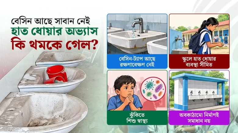 করোনার হাত ধোয়ার সেই স্টেশনগুলো কোথায় গেল, হাসপাতাল ও শিক্ষাপ্রতিষ্ঠানে বেহাল দশা