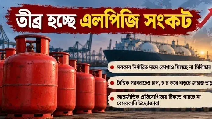 এলপিজি গ্যাসের তীব্র সংকট: নির্ধারিত দামের চেয়ে ৫০০ টাকা বেশি দিতে হচ্ছে